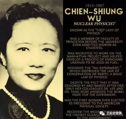 宇称守恒_宇称守恒律_宇称守恒对应什么对称
