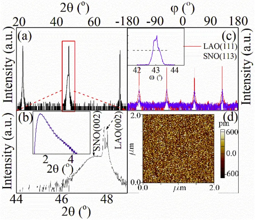 epitaxial_epitaxial_epitaxial