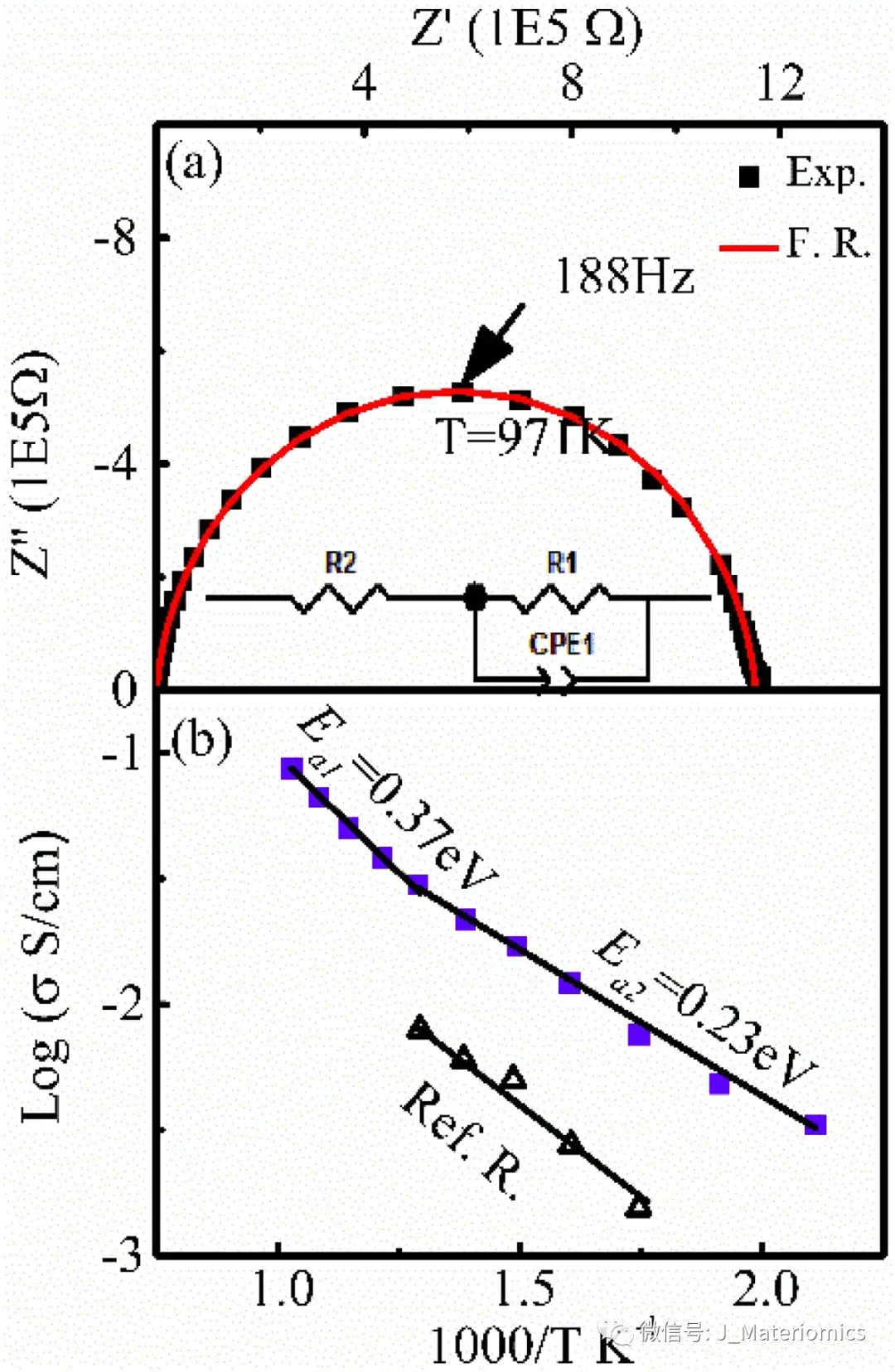 epitaxial_epitaxial_epitaxial