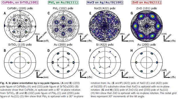 epitaxial_epitaxial_epitaxial