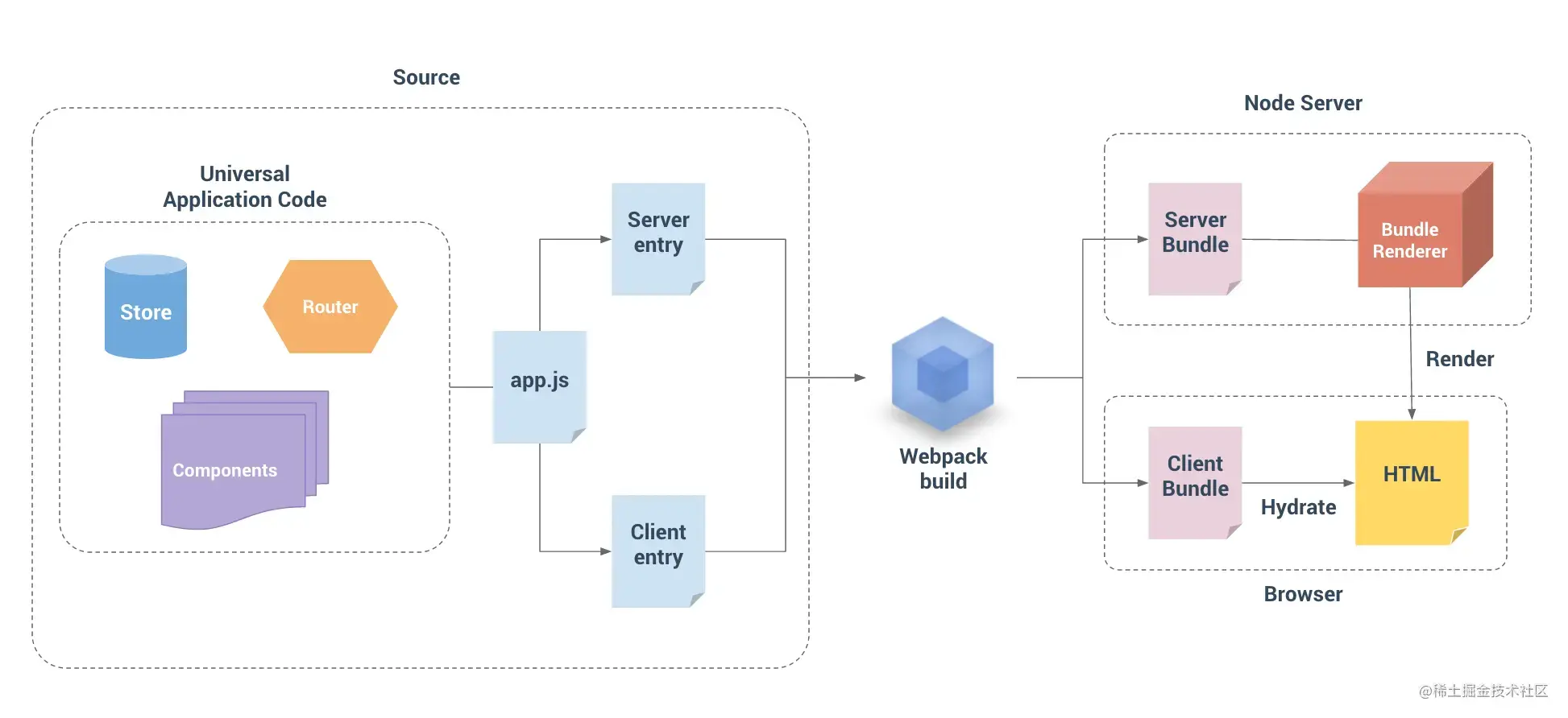 vue-style-loader_vue-style-loader_vue-style-loader