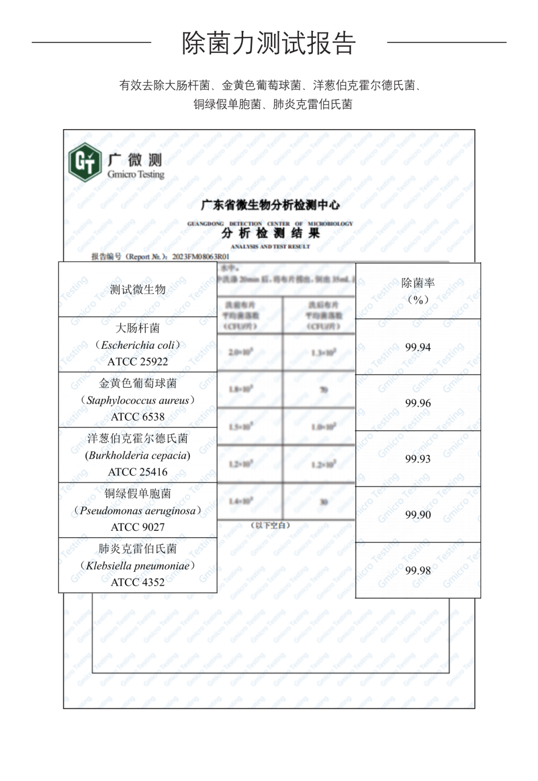 白居易_白鹿_白