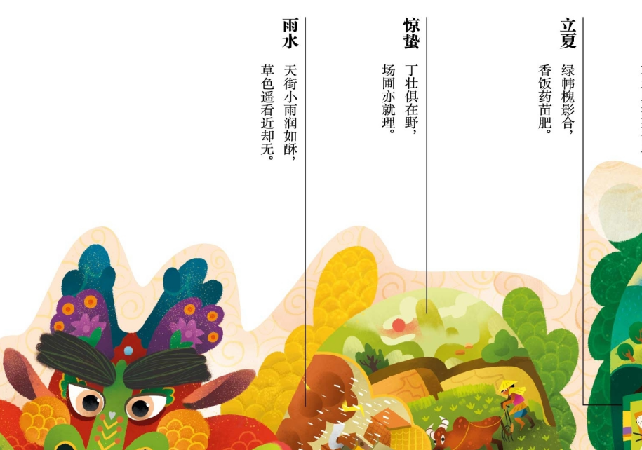 必修课挂科有什么影响_必修课_必修课英语