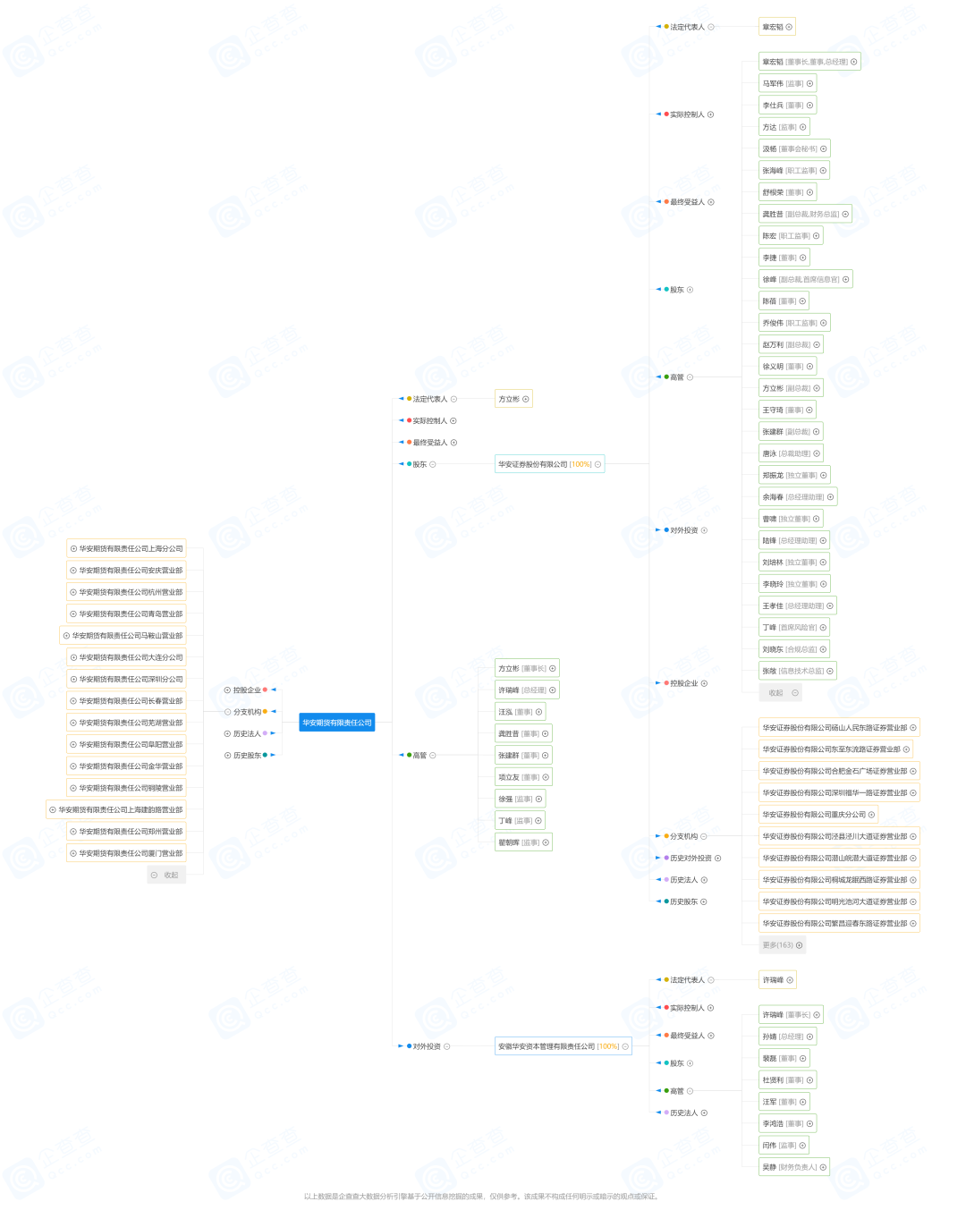 背信运用受托财产罪_背信_暗黑2强制和背信