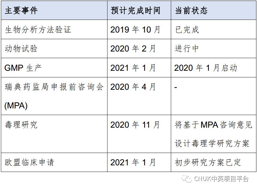 licensing_licensingfee_licensing是什么意思
