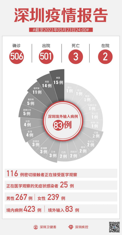 丹戎帕拉帕斯属于哪个城市_丹戎帕拉帕斯港地图_丹戎帕拉帕斯港