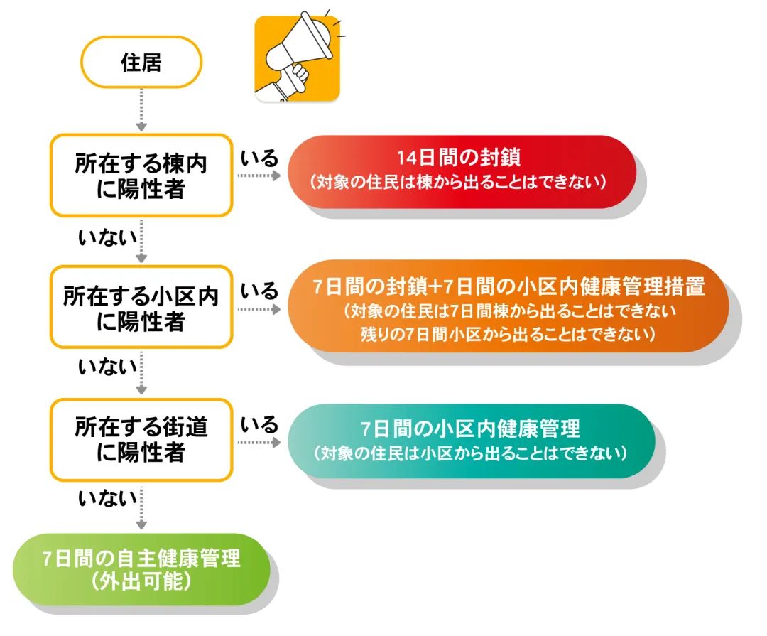 降糖最快一味中药_以降_降血压药最好的三种药