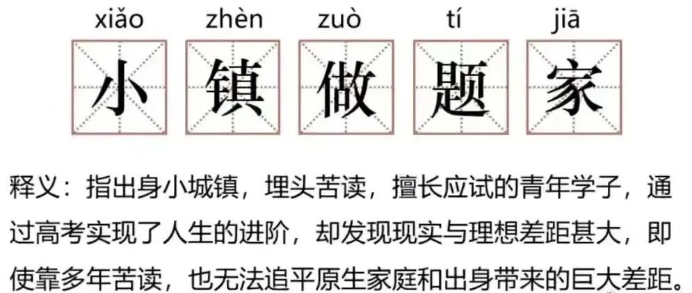 coined_coinedin_coinedby