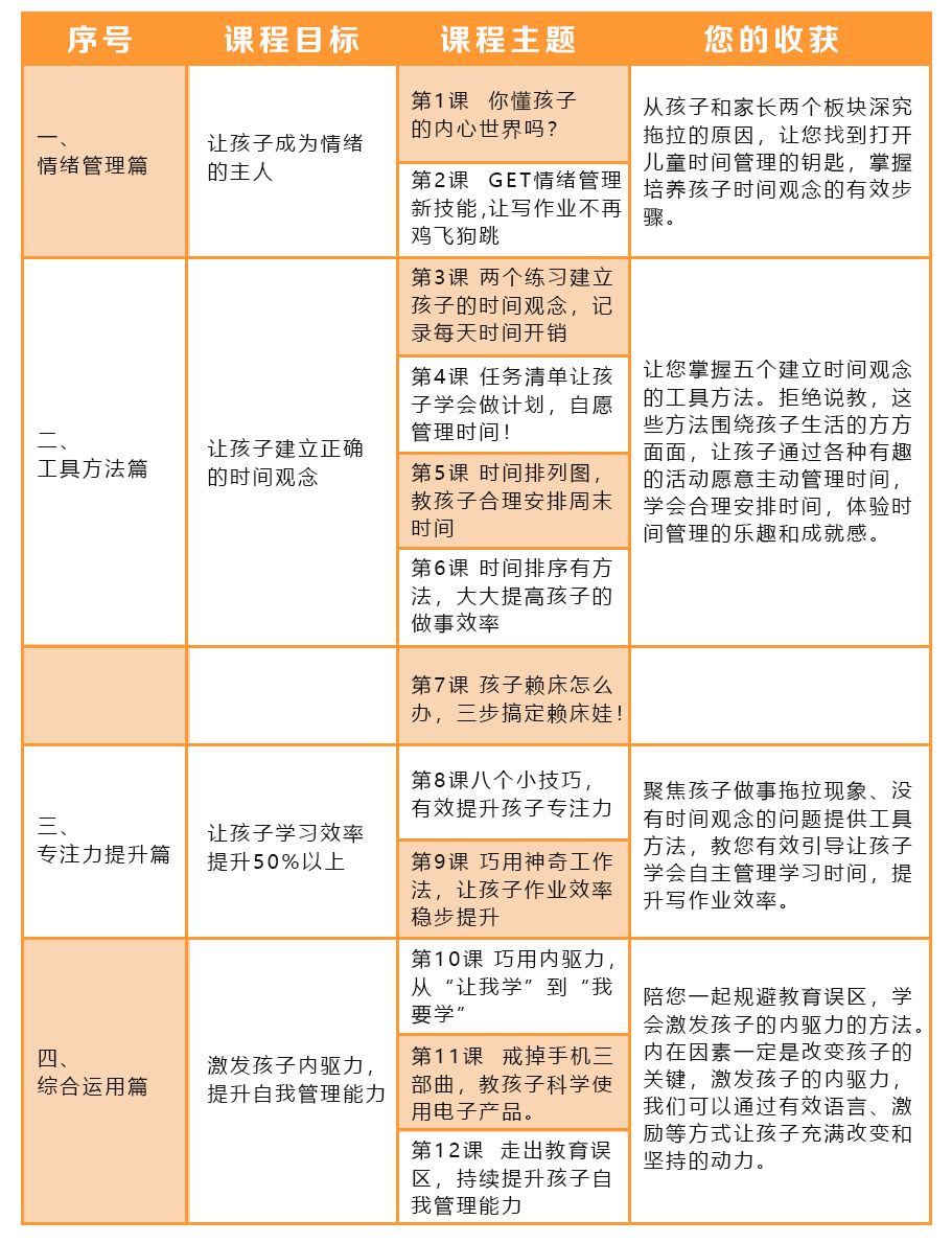三十三天_假如给我三天光明三天_三天两觉