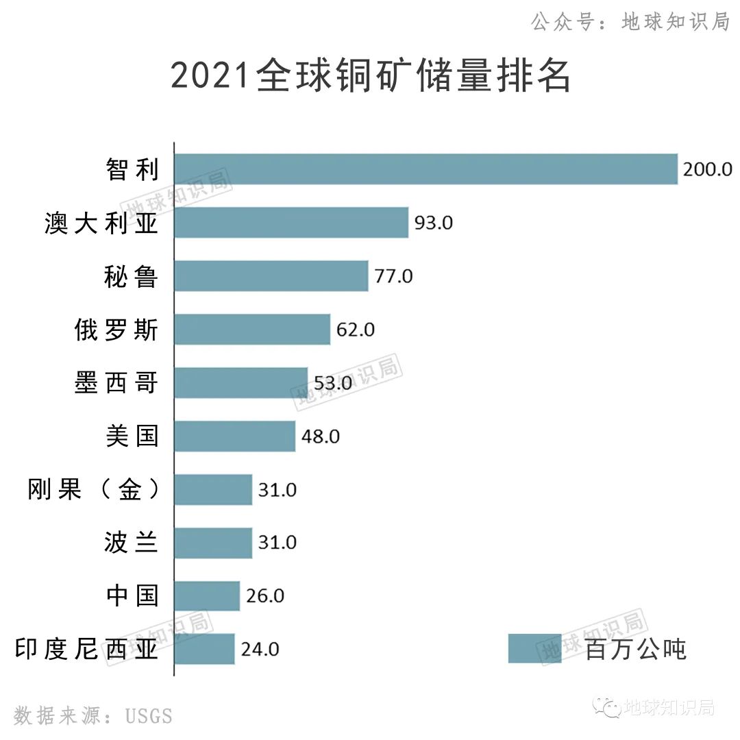 度依存的_依存度_依存度