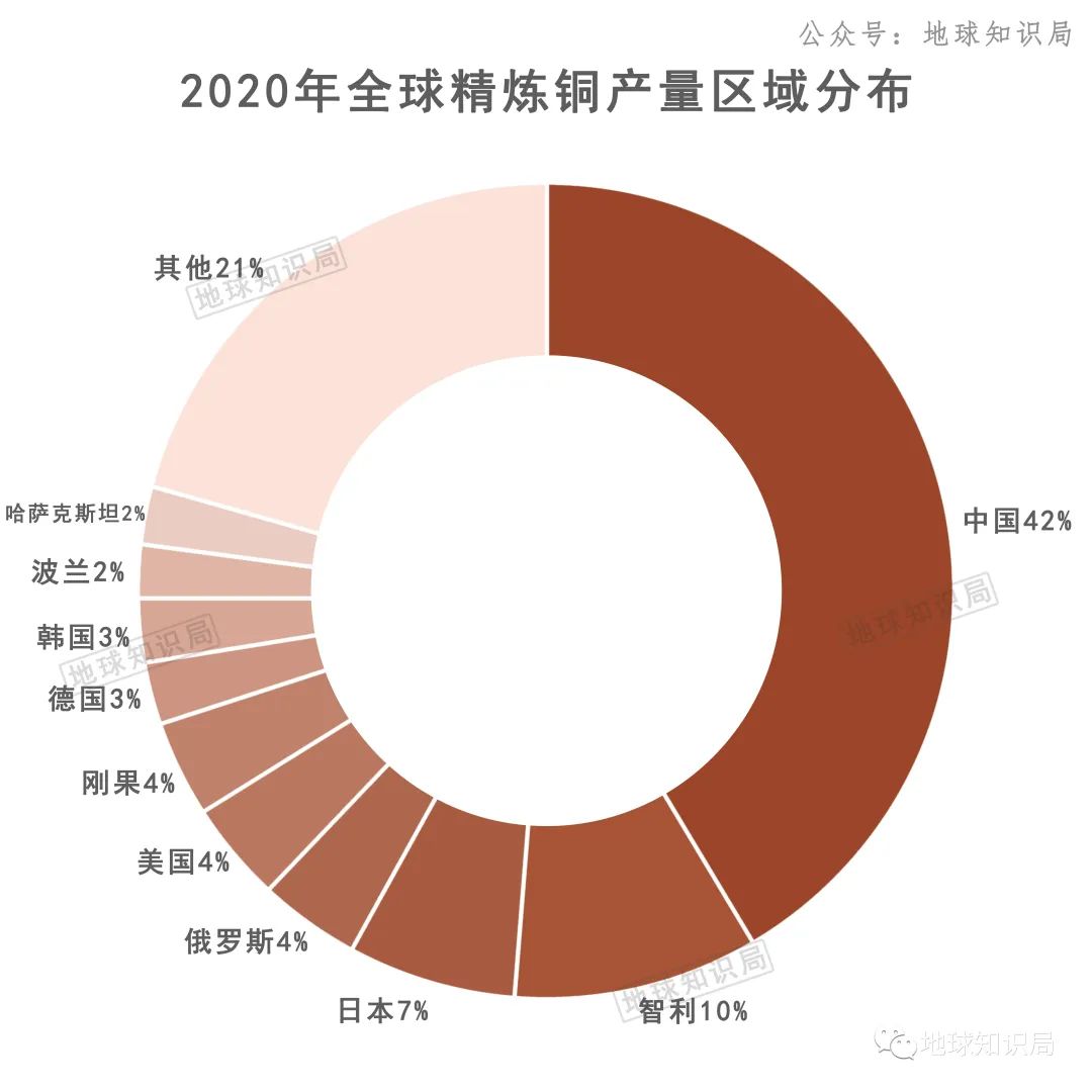 依存度_度依存的_依存度