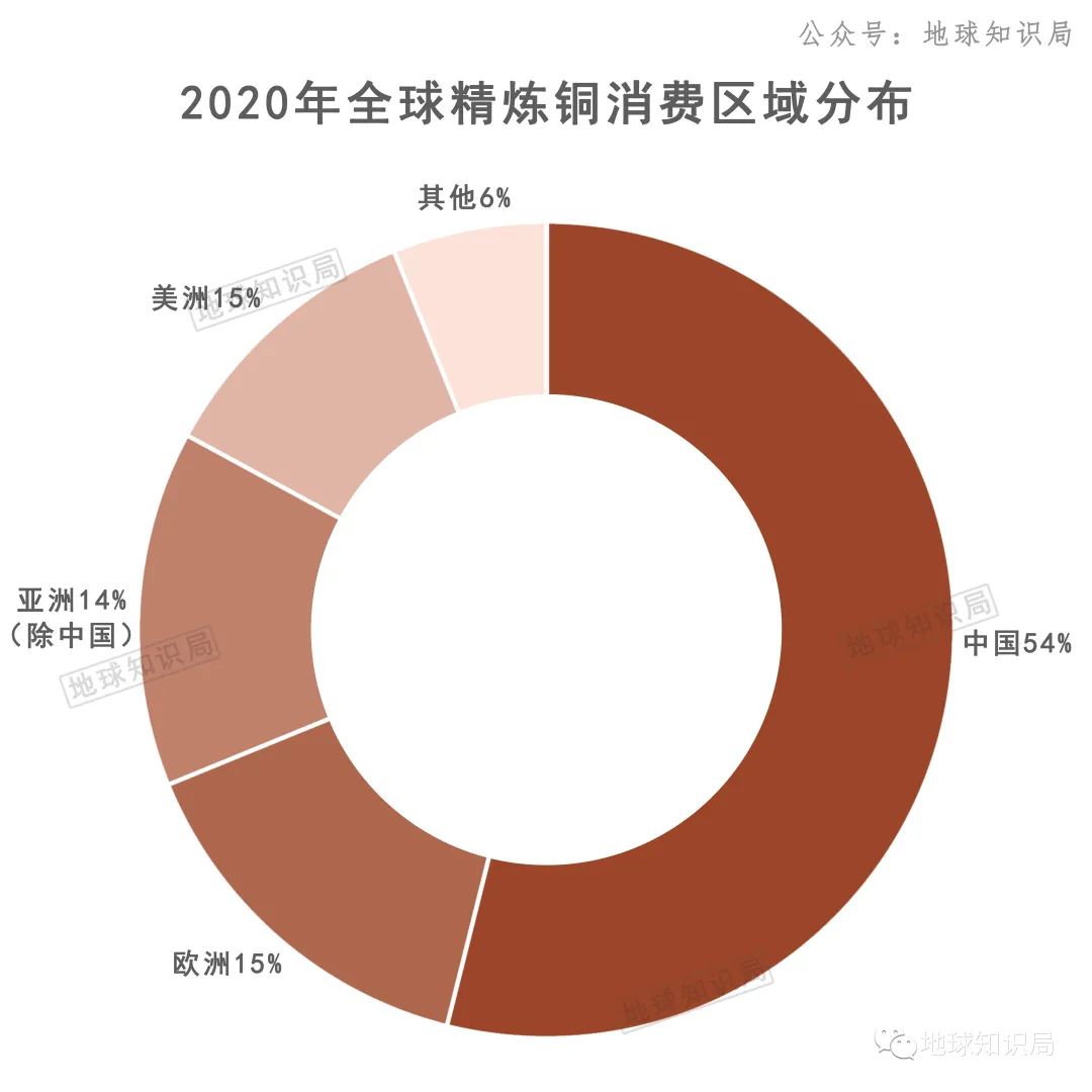 度依存的_依存度_依存度
