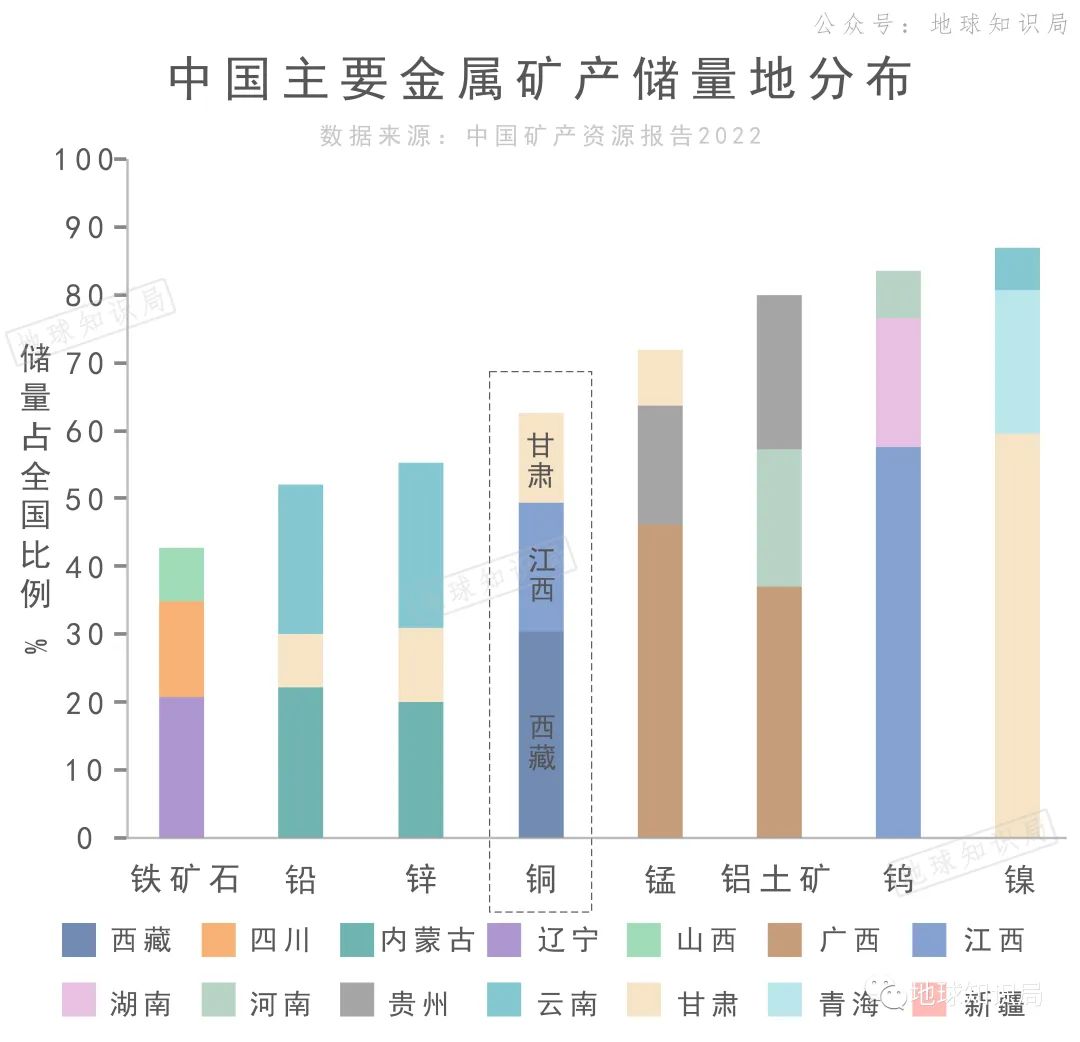 依存度_依存度_度依存的