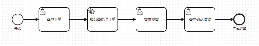 这是_这是_是你