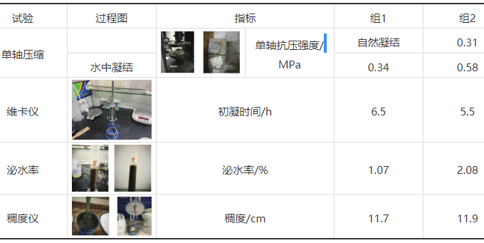 grouting_groutingtiles_groutingpipe