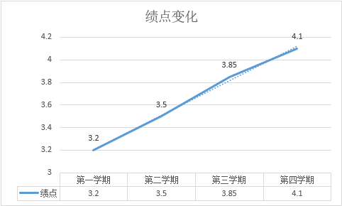 敬业乐群_敬业乐群的读音_敬业乐群是哪个学校的校训