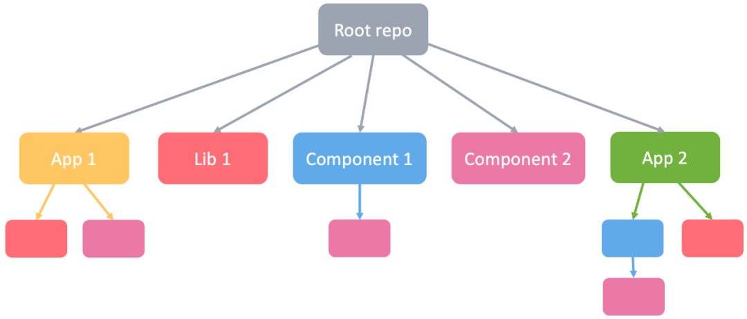 tsconfig.msc_tsconfig_tsconfigpaths