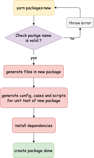 tsconfig_tsconfig.msc_tsconfigpaths