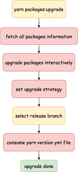 tsconfig.msc_tsconfig_tsconfigpaths