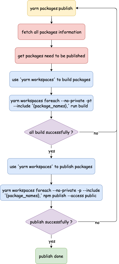 tsconfig_tsconfig.msc_tsconfigpaths