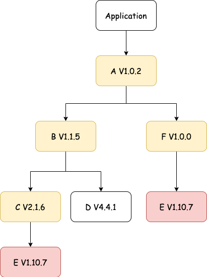 tsconfigpaths_tsconfig_tsconfig.msc
