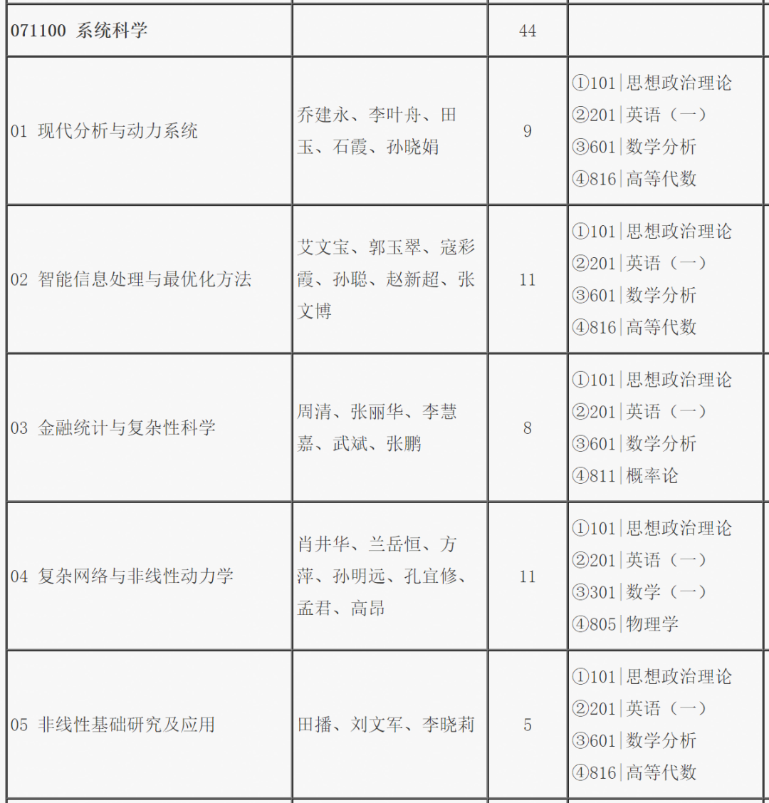 敬业乐群_敬业乐群的读音_敬业乐群是哪个学校的校训