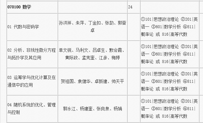 敬业乐群_敬业乐群的读音_敬业乐群是哪个学校的校训