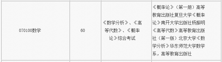 敬业乐群是哪个学校的校训_敬业乐群_敬业乐群的读音