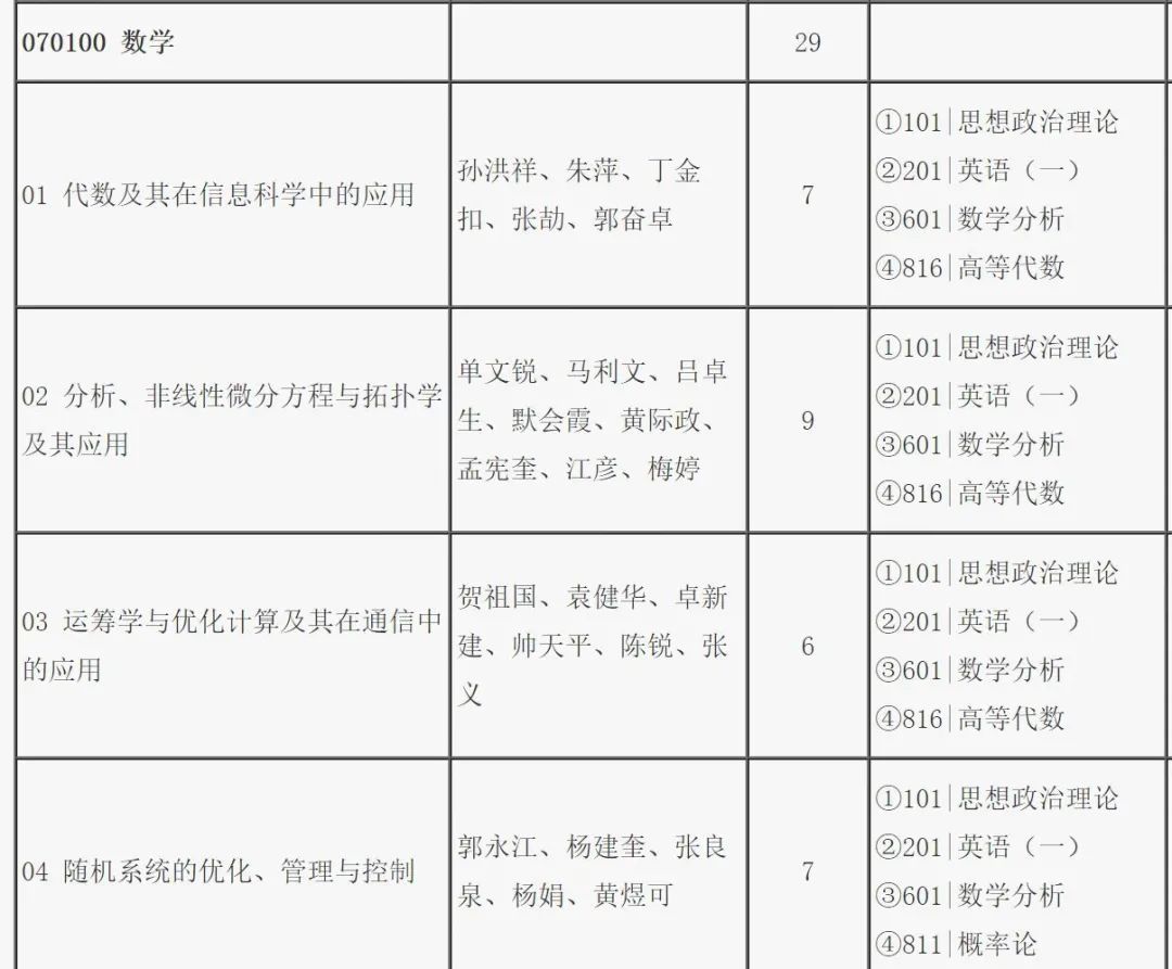 敬业乐群_敬业乐群是哪个学校的校训_敬业乐群的读音