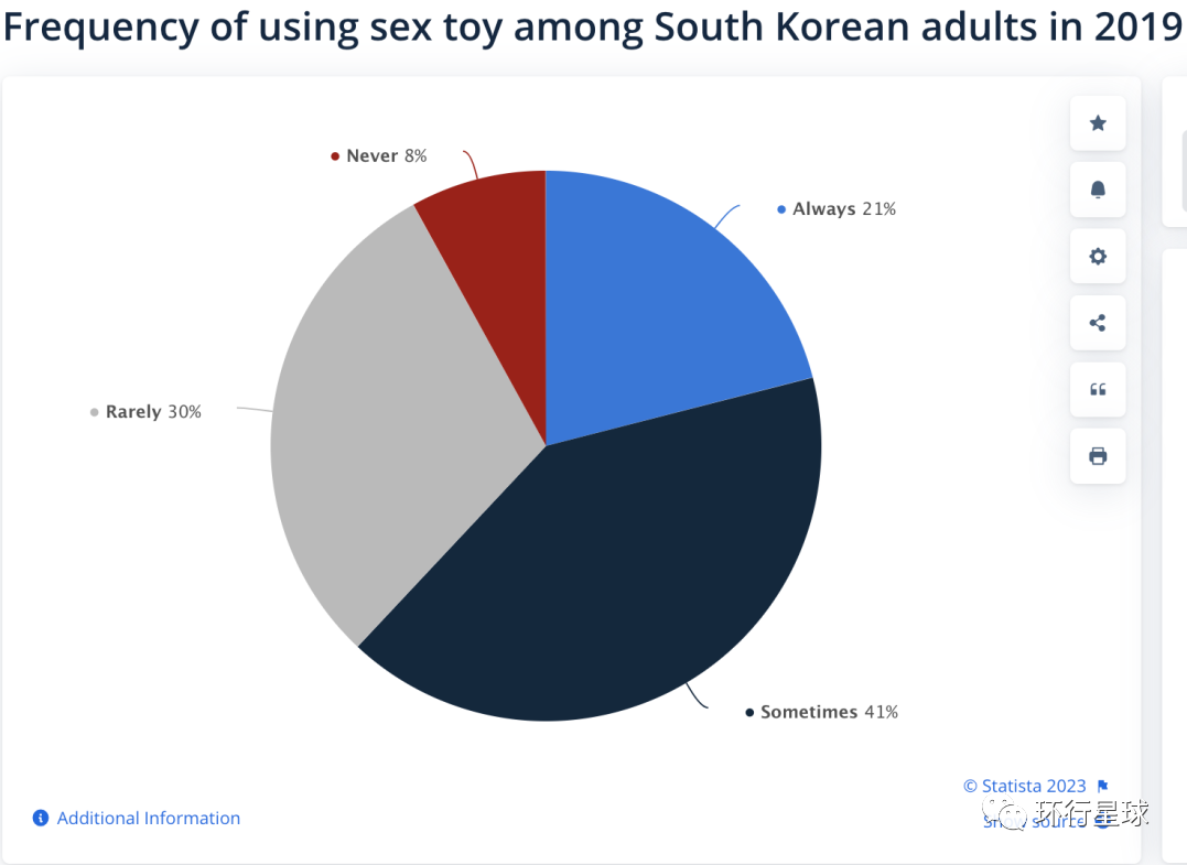 韩国主流网站_韩国门户网站_韩国网站排行
