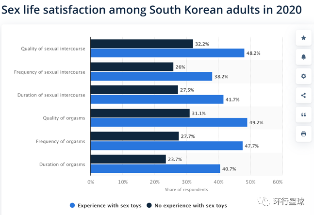 韩国主流网站_韩国网站排行_韩国门户网站