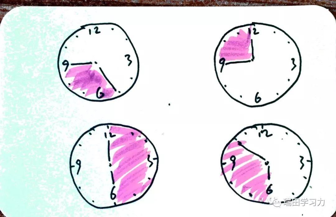 rotated_rotated怎么读_rotatedrect