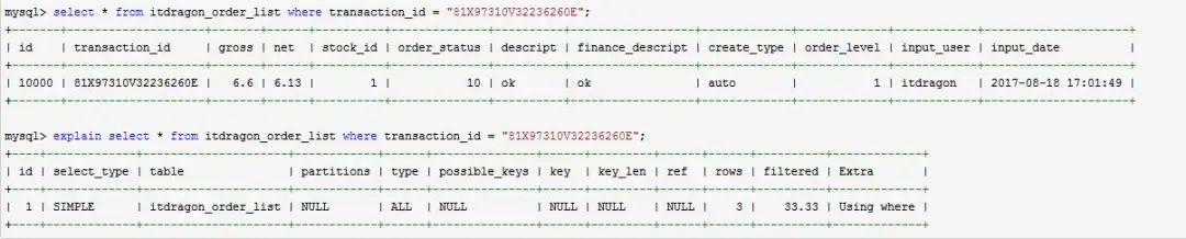 索引sql语句_索引sqlserver_sql索引