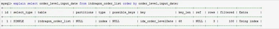 sql索引_索引sqlserver_索引sql语句