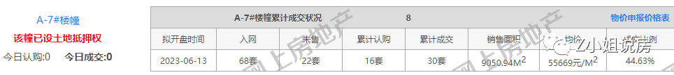 誉江华府.誉龙湾_誉_誉的组词