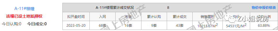誉江华府.誉龙湾_誉_誉的组词