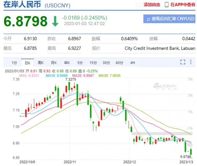 quotedblog_quoted怎么读_quoted