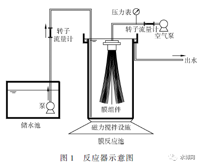 aeratedspot_aerated_aerated翻译