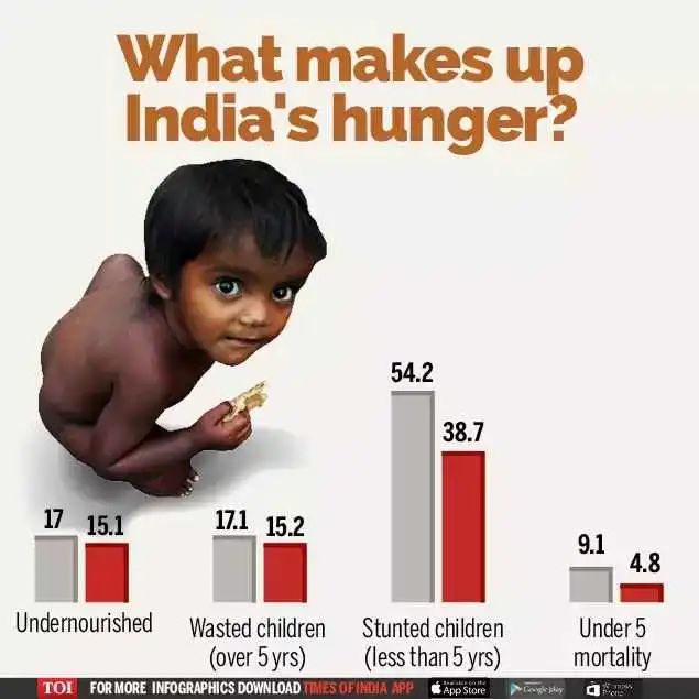 stuntedgrowth_stuntedgrowth_stunted