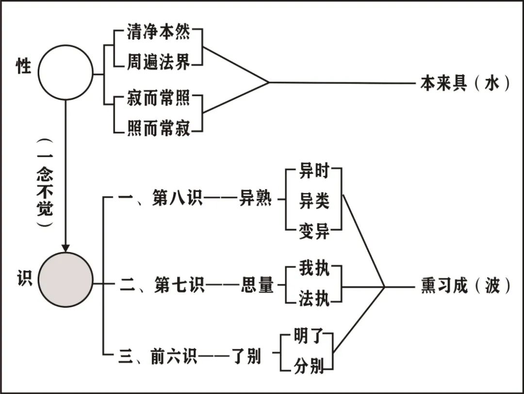 高慢_高慢_高慢