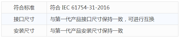 equipment可数吗吗_equivalent可数吗_equipments