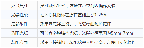 equipments_equivalent可数吗_equipment可数吗吗