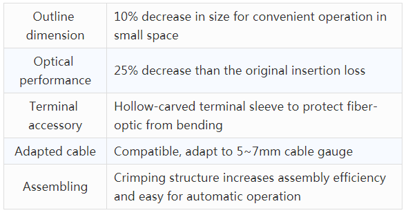 equipment可数吗吗_equipments_equivalent可数吗