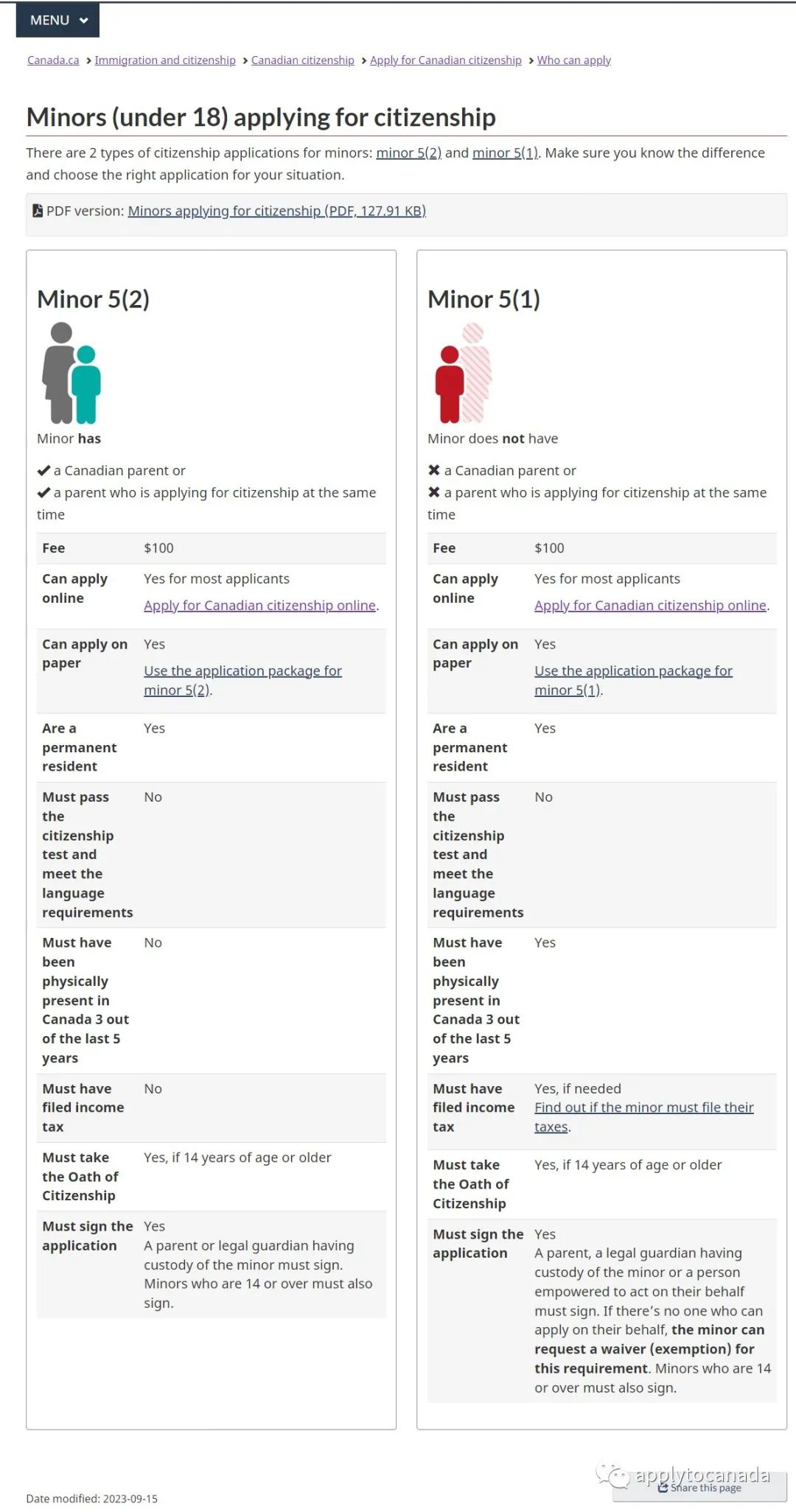 citizenship_citizens中文翻译_citizen
