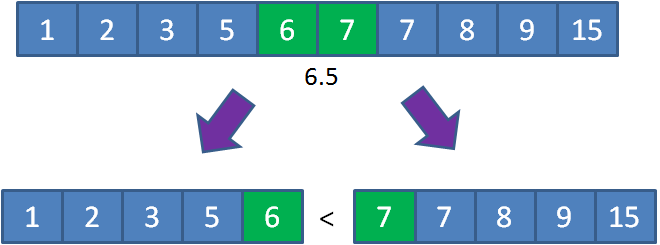 数组词多音字_数组c语言_两个数组