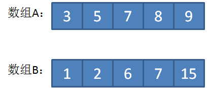 两个数组_数组c语言_数组词多音字