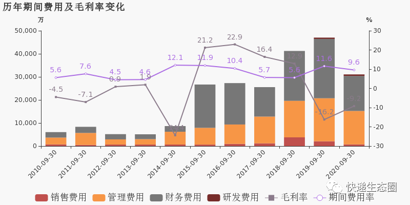 物流通畅_物流行业安全_安通物流