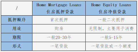 bailoutloans_paydayloans_loans