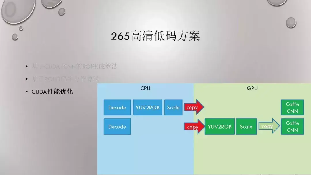 avcodec_avcodec_avcodec