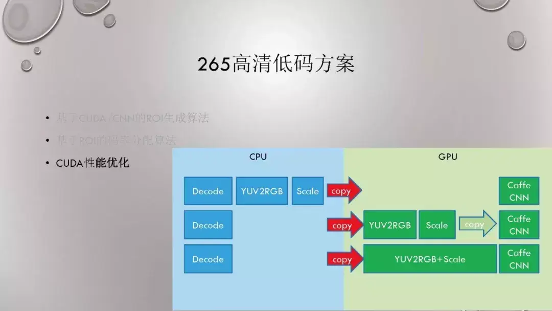 avcodec_avcodec_avcodec